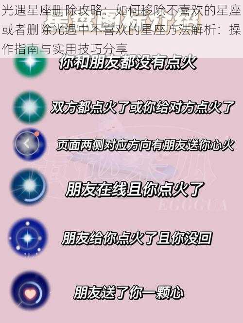 光遇星座删除攻略：如何移除不喜欢的星座或者删除光遇中不喜欢的星座方法解析：操作指南与实用技巧分享