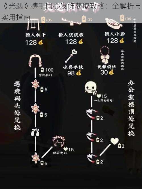 《光遇》携手同心发饰获取攻略：全解析与实用指南