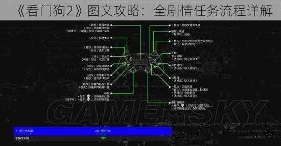 《看门狗2》图文攻略：全剧情任务流程详解