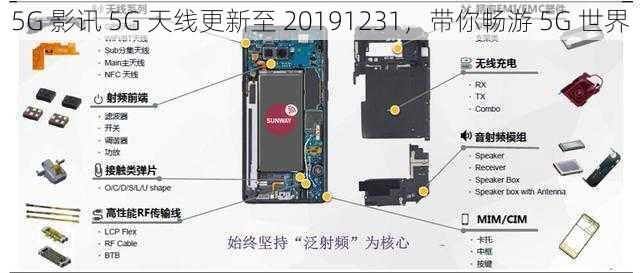 5G 影讯 5G 天线更新至 20191231，带你畅游 5G 世界