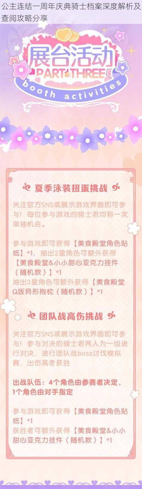 公主连结一周年庆典骑士档案深度解析及查阅攻略分享