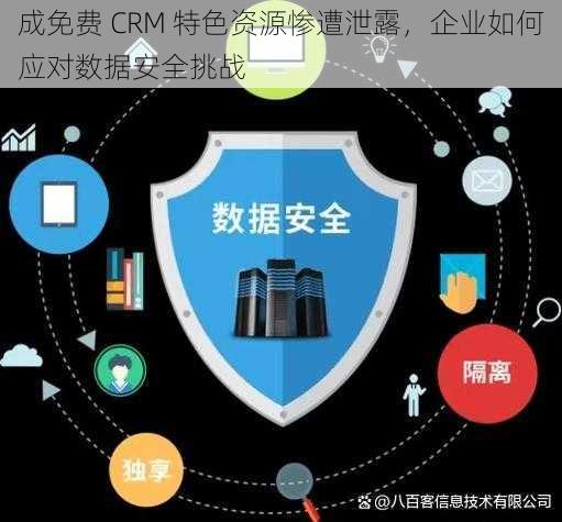 成免费 CRM 特色资源惨遭泄露，企业如何应对数据安全挑战